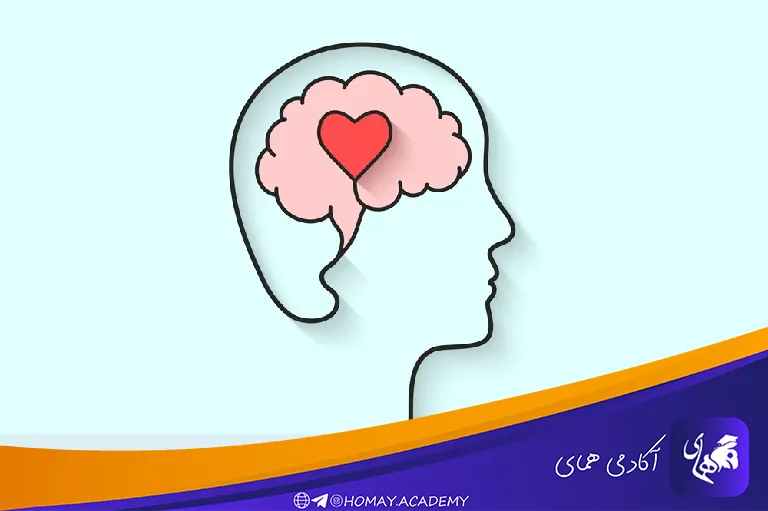 سلامت روان