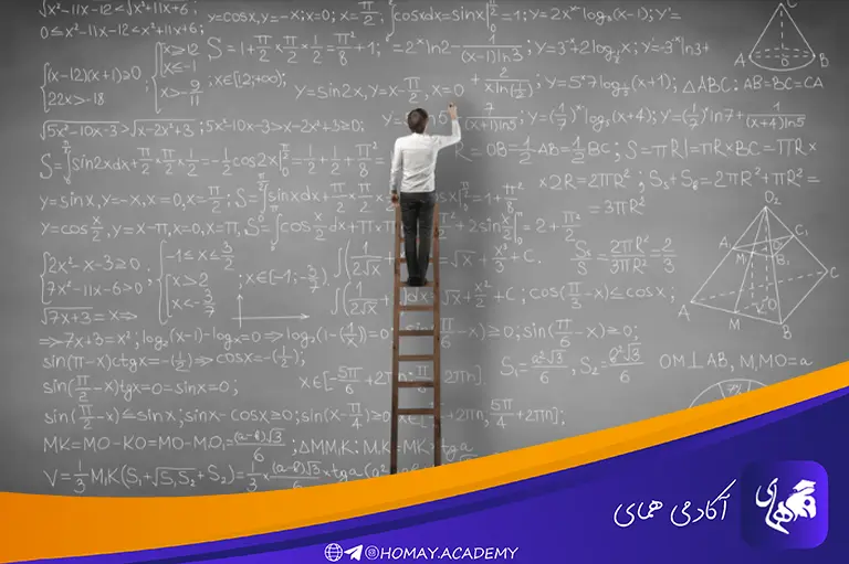 بودجه بندی ریاضی
