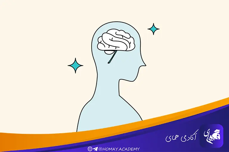 تمرکز ذهنی