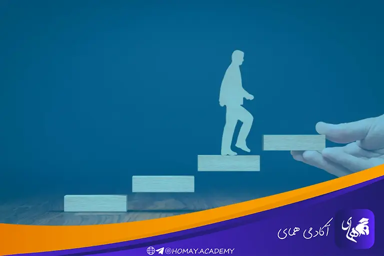 برنامه ریزی شخصی