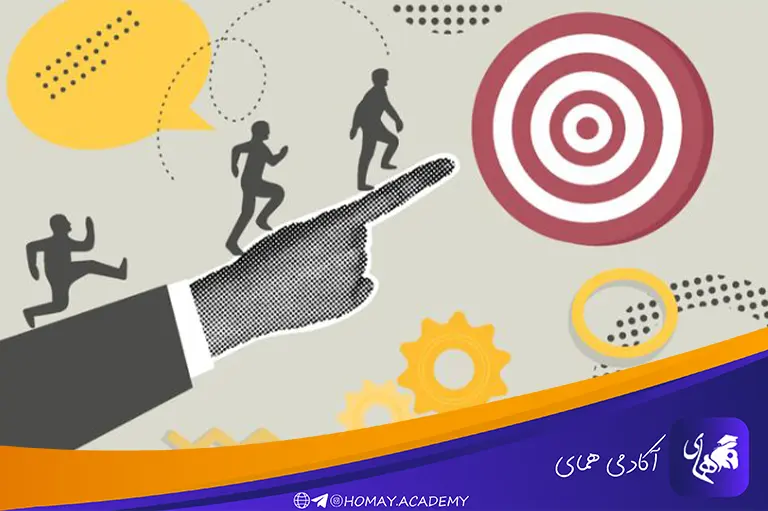 برنامه ‌ریزی منظم