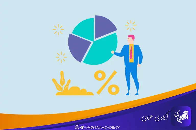 تقسیم بندی دروس