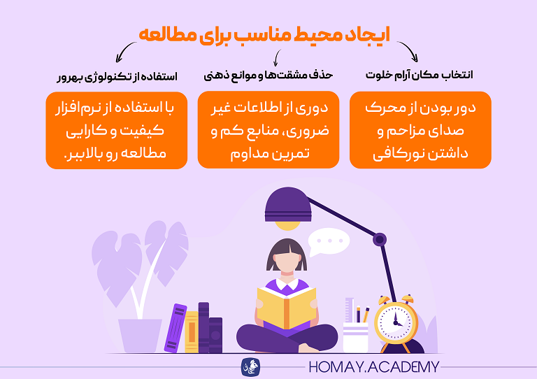 اینفوگرافی روش ایجاد محیط مناسب برای مطالعه