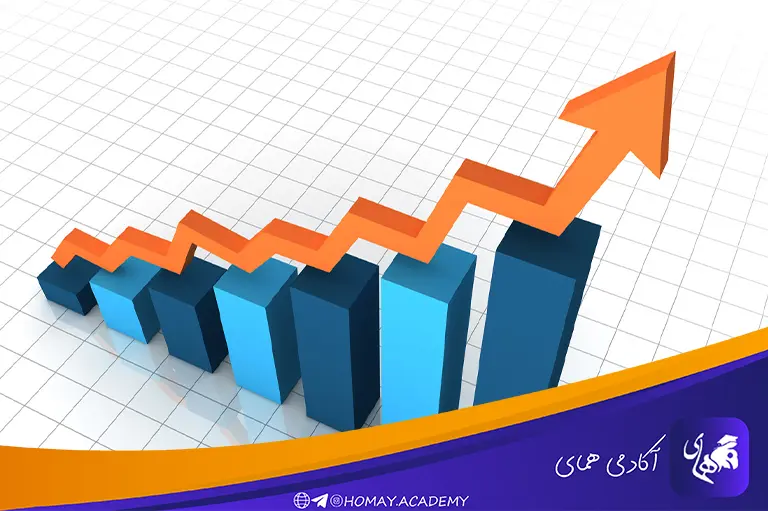 افزایش سرعت