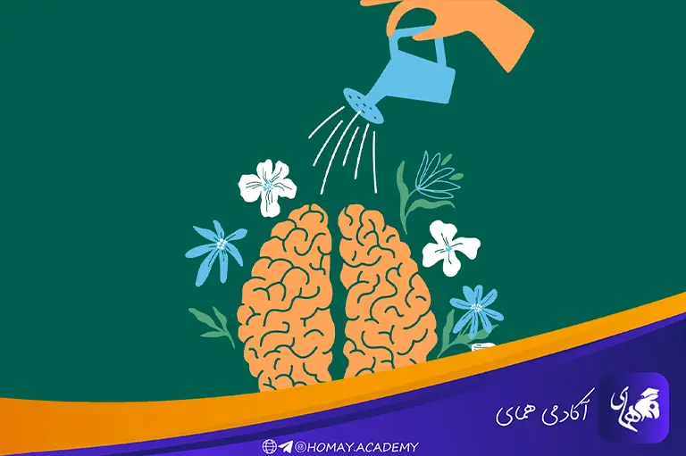 ذهنیت مثبت