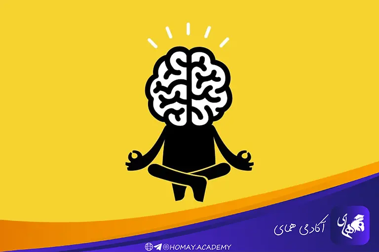 ذهن آگاهی