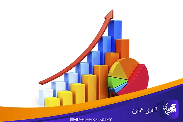 افزایش بازدهی