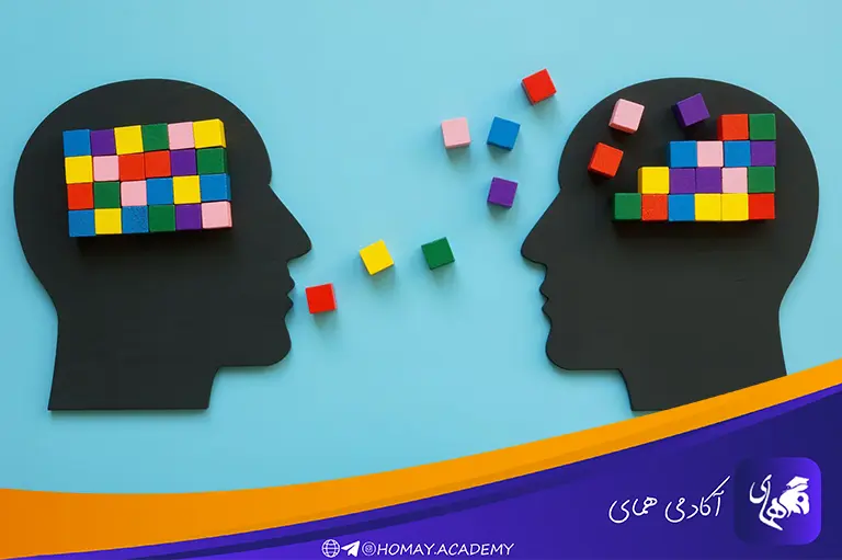 مهارت‌های کلامی