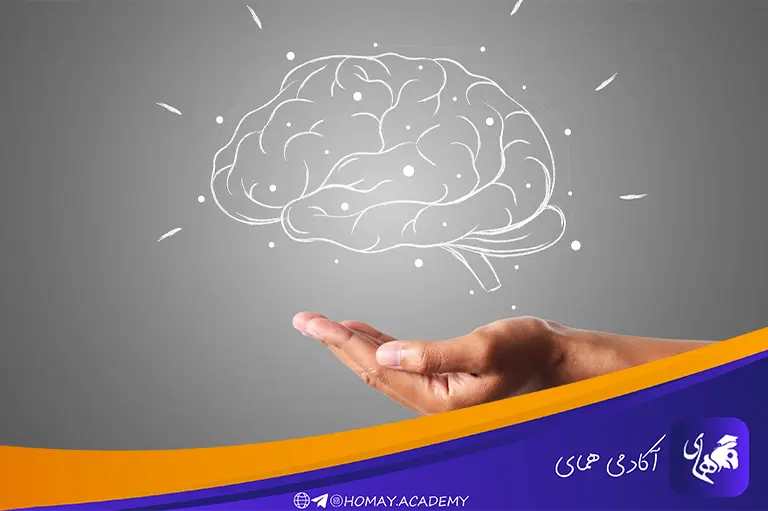 بهبود درک مطلب