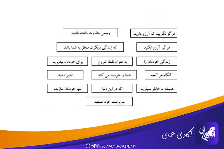 عبارت خوانی
