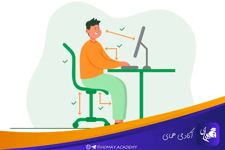 موقعیت لگن