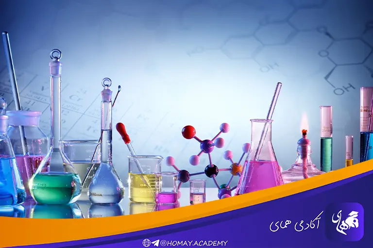 مسائل شیمی