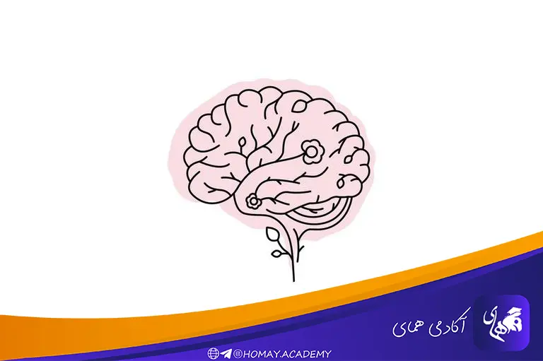 حافظه آشکار