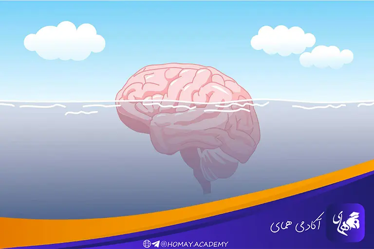 حافظه ناخودآگاه