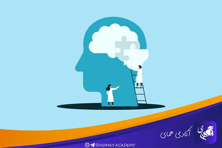 حافظه بلند مدت