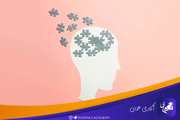 حافظه کوتاه‌ مدت