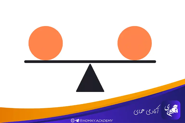 تعادل بین درس‌های مدرسه و کنکور