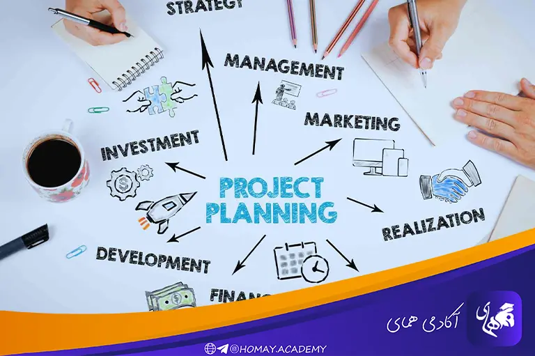 برنامه ‌ریزی
