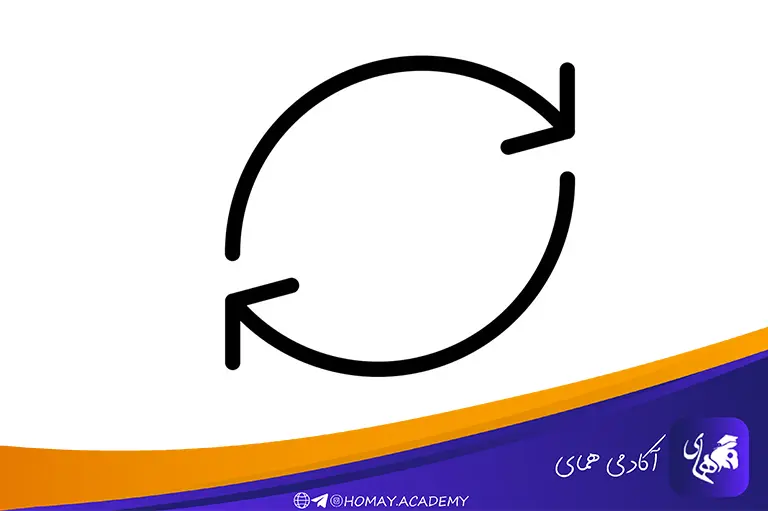 تکرار مجدد