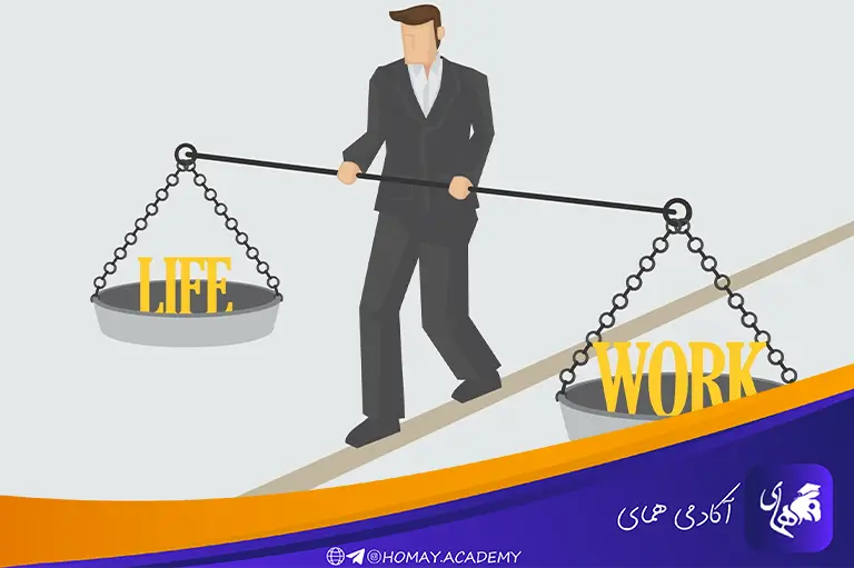 مدیریت زمان