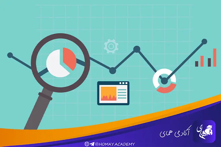 استعداد تحلیلی