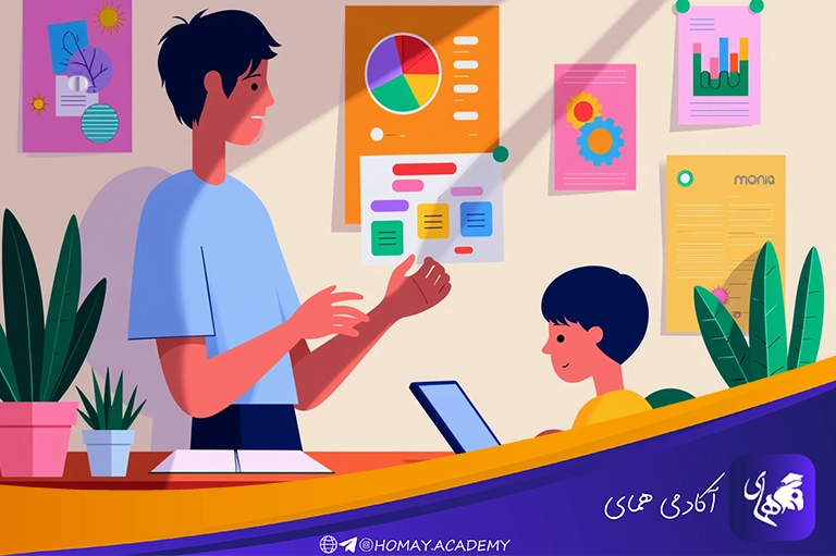 تکنیک یادگیری تصویری 