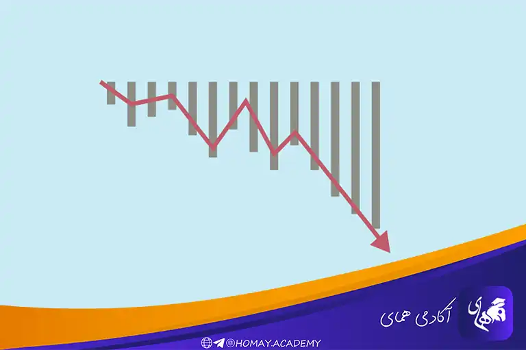 کاهش تمرکز و یادگیری