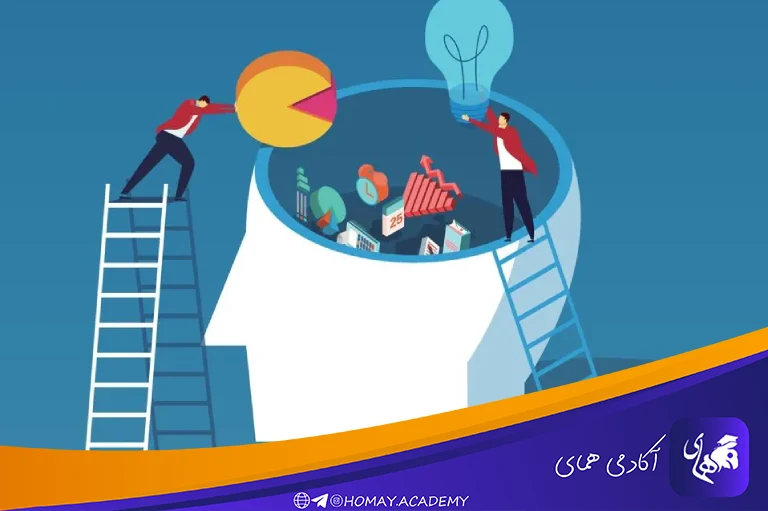 تاثیر بر حافظه کوتاه مدت