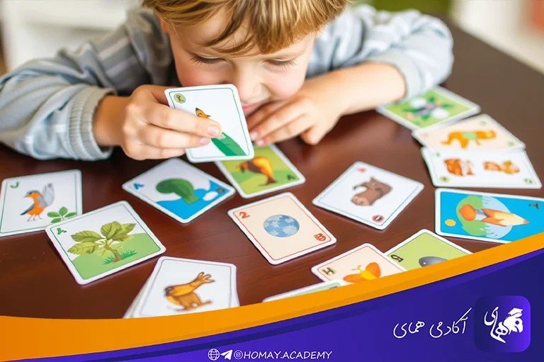 کارت‌های حافظه