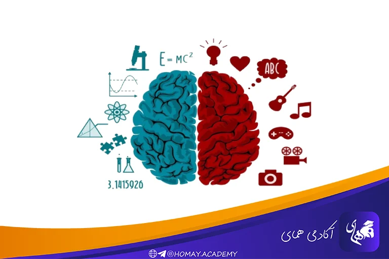 حافظه دذهنی قوی
