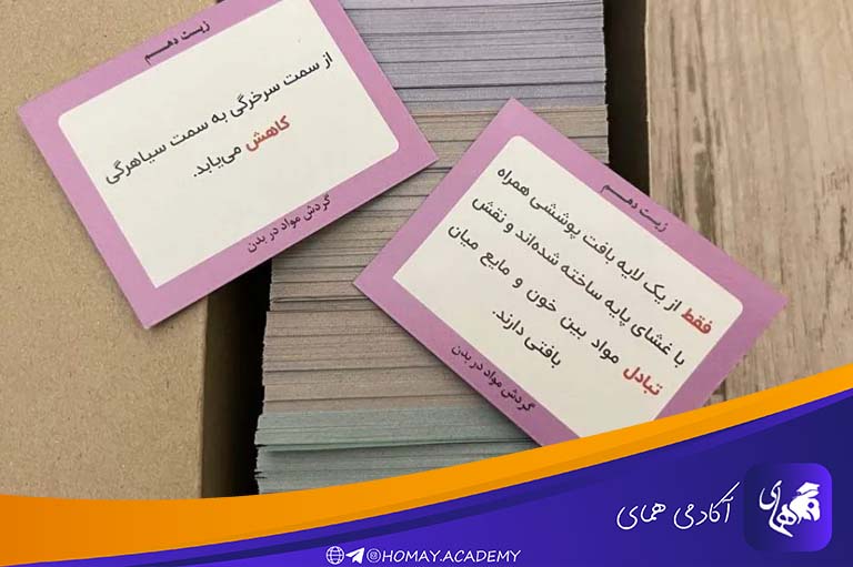 فلش کارت زیست