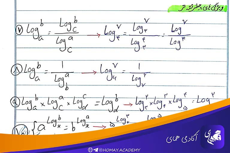 بارم بندی و بودجه بندی حسابان در امتحان و کنکور