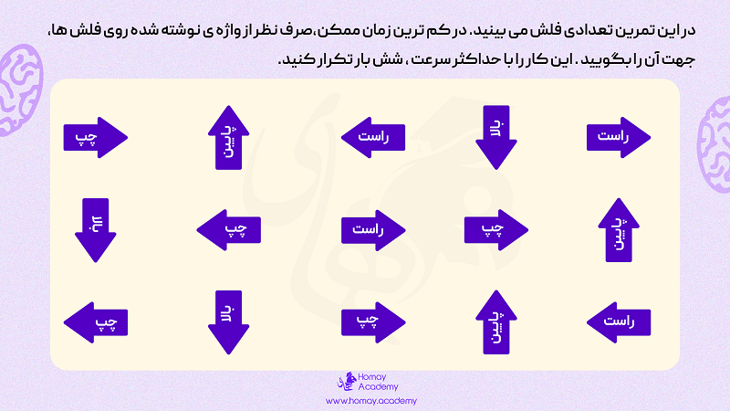 تمرین افزایش تمرکز با آزمون استروپ