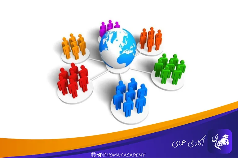 اهمیت جامعه شناسی