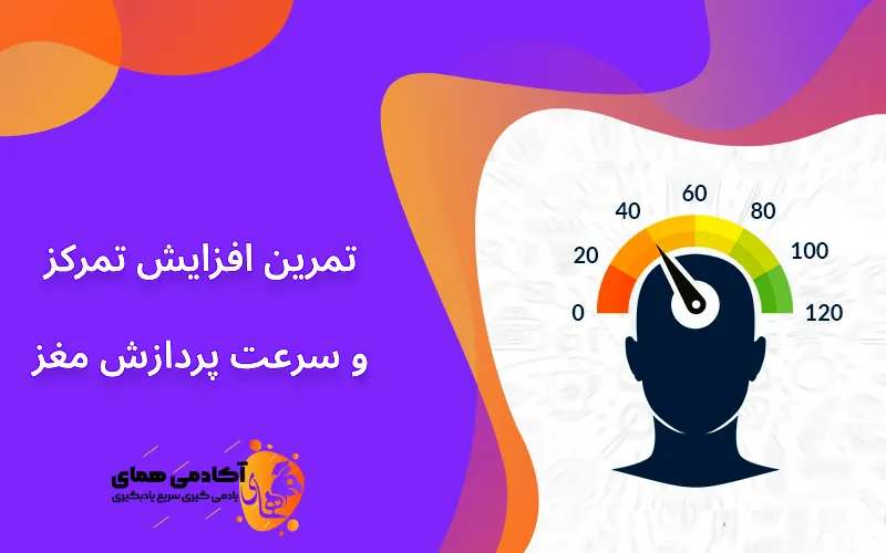 افزایش سرعت پردازش مغر با خط بری و عبارت خوانی