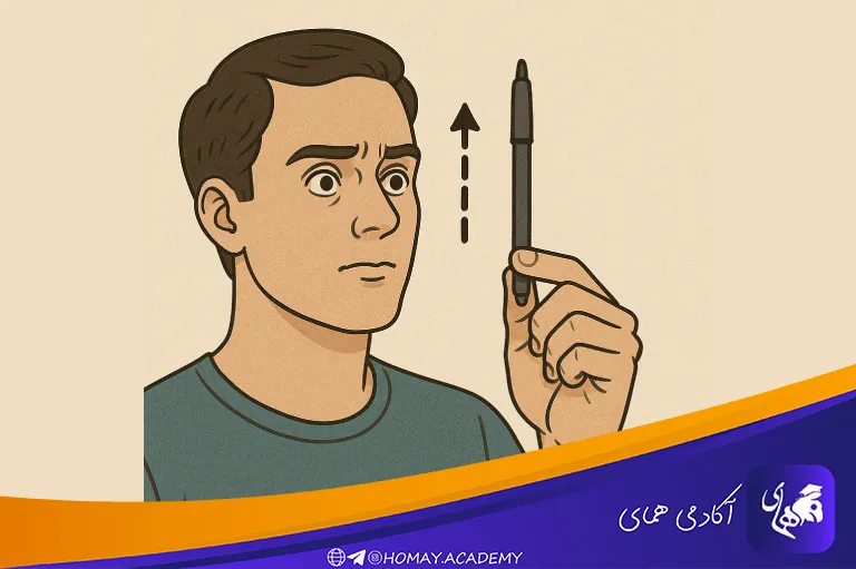 تمرین همگرایی و واگرایی