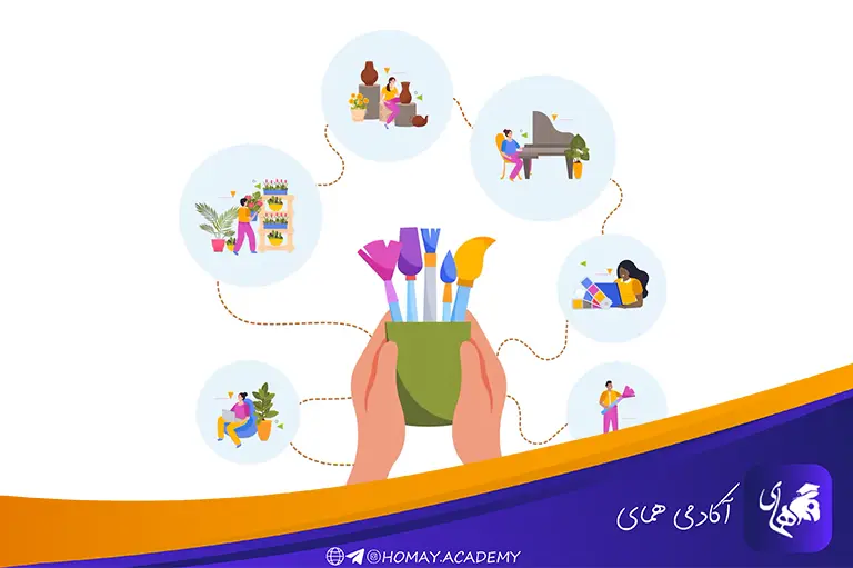 فعالیت‌های خلاقانه