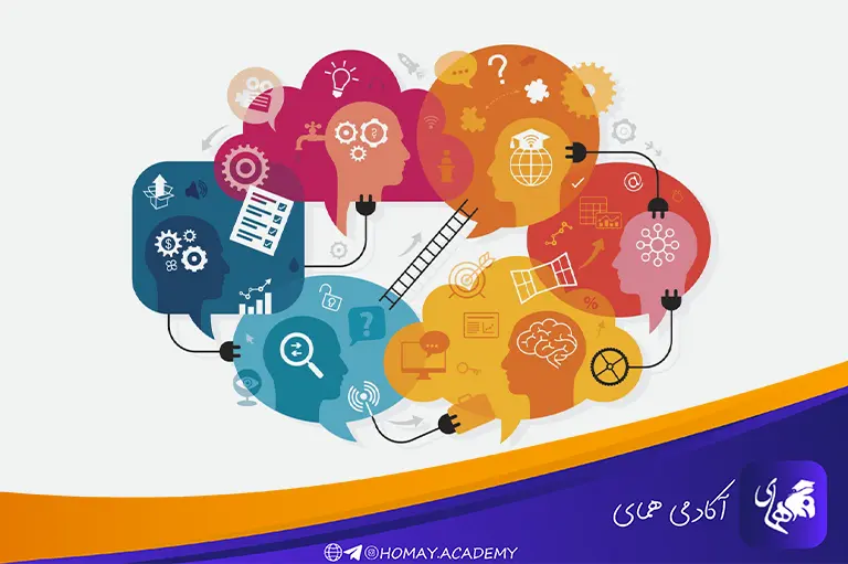 Language-review