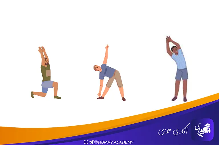 حرکات ساده بدنی