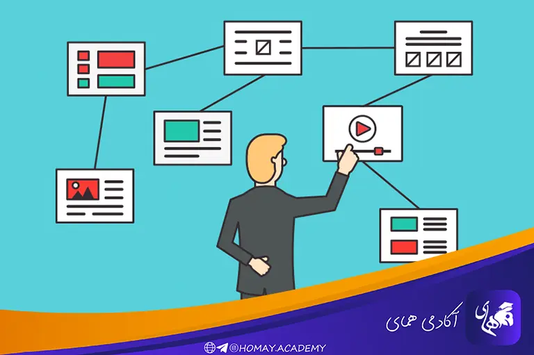 اطلاعات را به مکان‌ها اختصاص دهید
