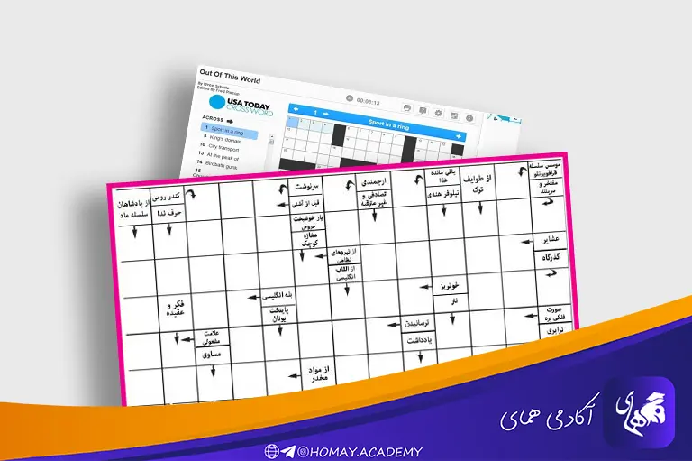 جدول‌های موضوعی