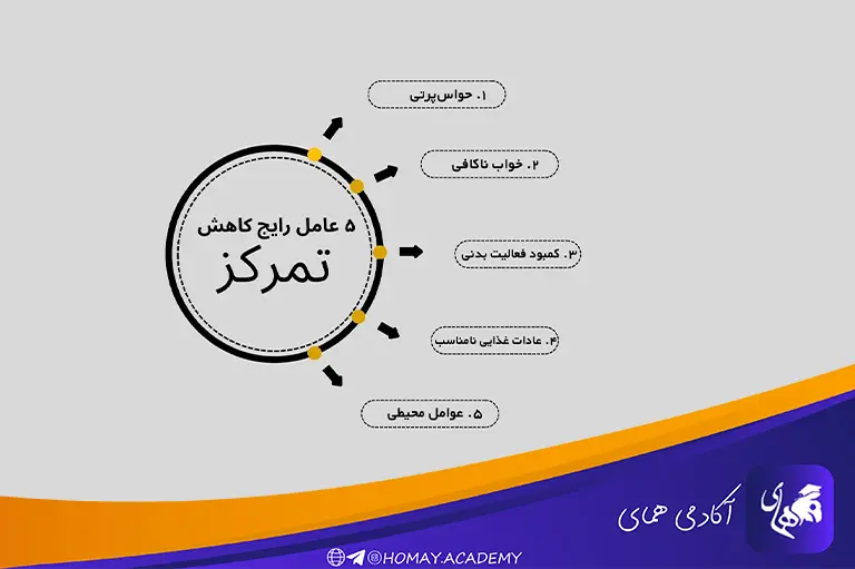 عوامل کاهش تمرکز
