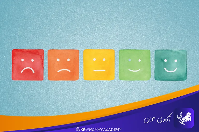 شناخت‌ مزاج فرد