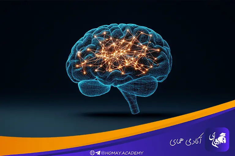مدیریت انرژی ذهنی