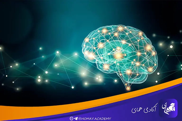 دوره افزایش تمرکز