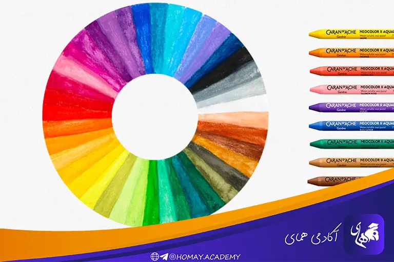 استفاده از رنگ و تصاویر