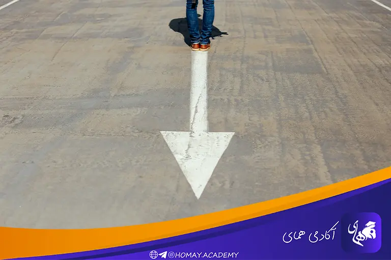 تعیین هدف مشخص