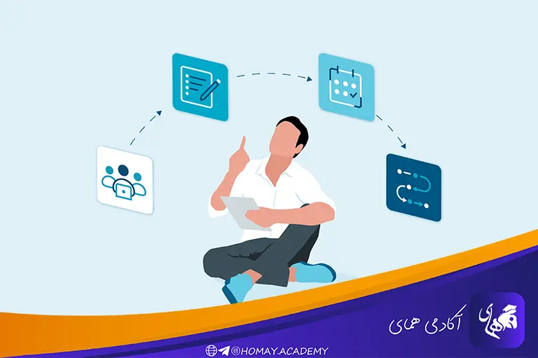 مرور و تثبیت مفاهیم