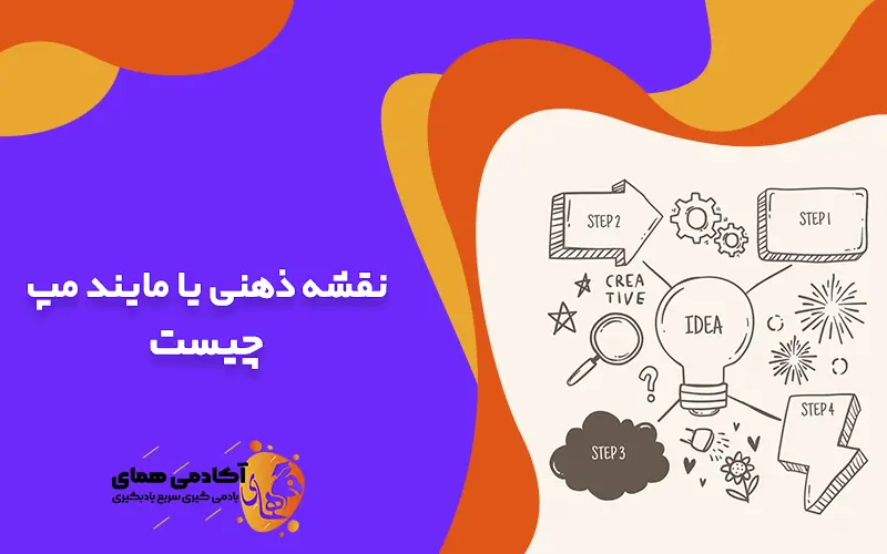 نقشه ذهنی چیست