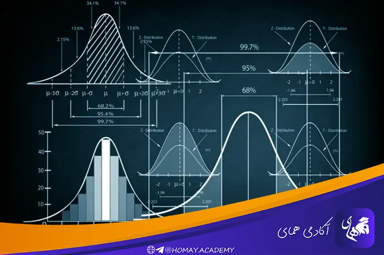 علوم داده و آمار